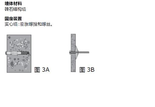 宜家召回抽屉柜 如果你的家中有类似家具该怎么办？