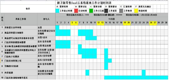 厨卫百分百助力实体门店实现线上线下融合转型升级