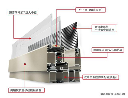 游历时代的发展潮河 细看建筑与家装演变历程