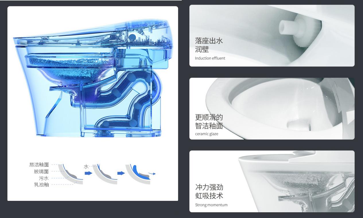 APPOLLO阿波罗智能马桶太好用了 生活幸福感蹭蹭蹭上涨！