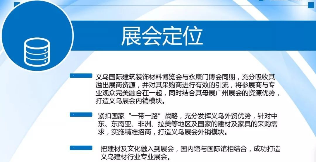 义乌国际建筑装饰材料博览会招商工作火热进行中