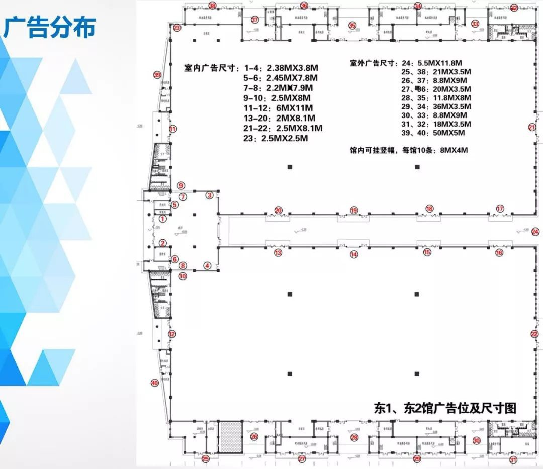 义乌国际建筑装饰材料博览会招商工作火热进行中