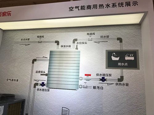 【重磅】“新零售 新思路”助力南方供暖及舒适家居市场拓展