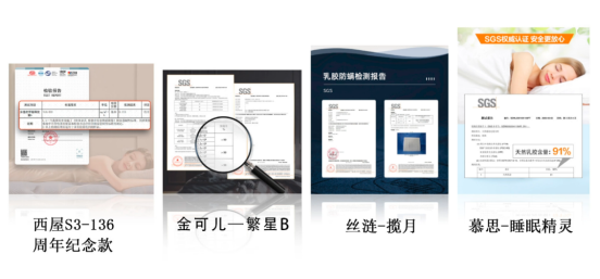 床垫升级怎么选？舒达、金可儿、西屋、丝涟、慕思五大主流品牌横评