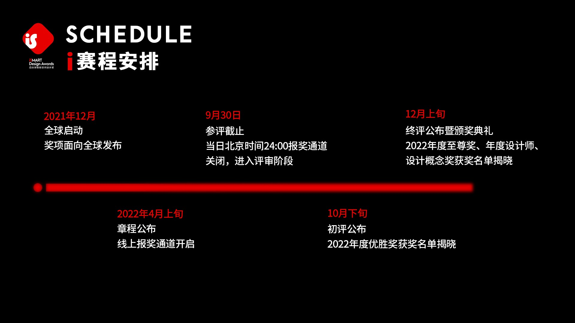 iS全球智能空间设计奖2022年度章程发布