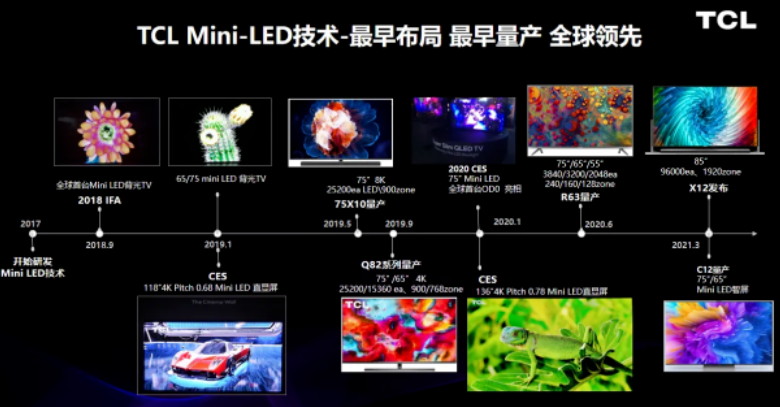 双11之后 家电头部品牌之间的差距竟显得如此巨大