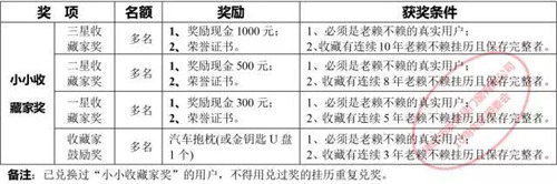 参赛老赖不赖最美客户 宝马开回家！