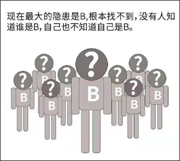 疫情期间 企业信用修复在线操作