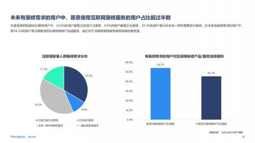 为互联网家装注入新活力，喜临门开拓家装新时代